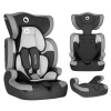 Lionelo Levi One 9-36 kg autosedačky (Lionelo Levi One 9-36 kg autosedačky)