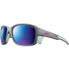 Julbo J542 1121