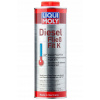 Liqui Moly 1878 Prísada proti tuhnutí nafty K 1 l