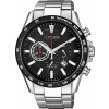 Citizen Pánske hodinky Chronograf Eco-Drive s titánovým remienkom CA4444-82E