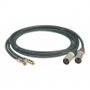 Klotz ALPM006 (Set 2 káblov, RCA male – XLR male, 0,6 m)
