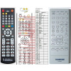 thomson dth160rc, dth160e - náhradný ovládač kompatibilný