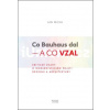 Co Bauhaus dal – a co vzal | Jan Michl