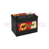 70Ah baterie, 680A, pravá BANNER Running Bull EFB 260x174x200(222) (pro vozidla Mazda, Mitsubishi, Nissan, Subaru, Toyota)