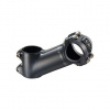 RITCHEY Comp