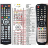 thomson dth370e - náhradný diaľkový ovládač kompatibilný
