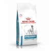 Royal canin VD Canine Hypoallergenic Moderate Energy 7kg