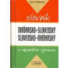 Maďarsko-slovenský slovensko-maďarský slovník - Chrenková Edita