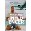 Influencer - Bez Mapy Milan