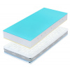Matrac Swisslab Big Boy 22 cm 80x200 cm 22 cm