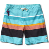 pánske kúpacie kraťasy REEF SIMPLE SWIMMER Aqua 38