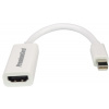 PremiumCord KPORTADM01