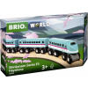 Brio Trains of the World S 63608600