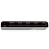 HDMI rozbočovač 1/4 HDMI 1.4a na 2 porty 4K 30Hz, 1080p 3848