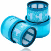 2X VODOTESNÝ FILTER PRE DYSON GEN5DETECT, GEN5OUTSIZE