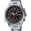 Casio EF-527D-1AVEF, Originálna distribúcia SK