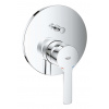 Grohe Lineare Batéria pod omietku na 2 spotrebiče, chróm 24064001-GR