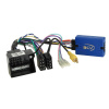 acv 52SIV004