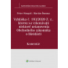 Vyhláška č.193/2020 Z.z., kt. sa vykonávajú niektoré ustanovenia OZ o likvidácii - Marián Ďurana, Peter Strapáč