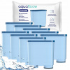 9 x filter AquaFloow pre kávovar Saeco Philips Latte GO LatteGO – náhrada