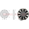 sahara univerzální 12 V, vnější průměr 247 mm, průměr vrtule 225 mm, tloušťka 52 mm, 6 A, proud vzduchu 1000 m3/h, výtlak AC 2008