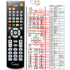 General THOMSON A3300 - náhradný diaľkový ovládač