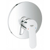 Podomietková batéria - GROHE BAUEDGE Podomietková sprchová batéria 29078 (Podomietková batéria - GROHE BAUEDGE Podomietková sprchová batéria 29078)