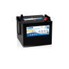 Exide Equipment GEL 12V 110Ah 760A ES1200