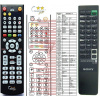 General SONY RM-S61 - náhradní dálkový ovladač