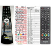 panasonic rc48127 - náhradný diaľkový ovládač kompatibilný