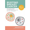 Busting Breast Cancer