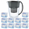 Filtračná kanvica Aquaphor Amethyst čierna 2,8L, 10 filtrov