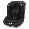 Autosedačka BABY MIX HERO PRO I-SIZE black 2025