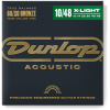 Dunlop DAB1048