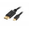 AKASA - 8K miniDP na DP kábel - 2 m AK-CBDP22-20BK