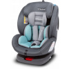 Autosedačka Kidwell Ventura Rotary (Autosedačky Ventura 0-36 kg Kidwell)