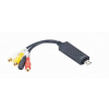 GEMBIRD USB video grabber UVG-002