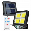 LED Reflektor - LED solárna žiarovka (LED solárna žiarovka)