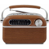 Prenosná kuchyňa Radio Retro Bluetooth USB SD FM (Prenosná kuchyňa Radio Retro Bluetooth USB SD FM)