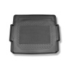 Vanička do kufra Citroen C5 Aircross (SUV) (02.2019-....) Standard