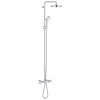 Grohe Tempesta 26223001