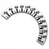 Samolepka na tachometer pre Harley-Davidson Dyna, 1988 - 2017