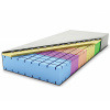 Matrac Perseus 160x200