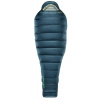 THERM-A-REST HYPERION 20F/-6C Long Deep Pacific