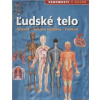 Ľudské telo - Orgány - Telesné systémy - Funkcie
