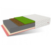 FRONTI Matrac SAVONA 90 x 200