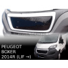 Zimná clona masky - Peugeot Boxer Facelift od 2014