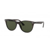 Ray-Ban RB2185 WAYFARER II 902/31