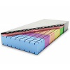 Matrac Afrodita 140x200