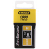 Stanley 1-TRR134T Spony štandardné typ H - 6mm/1/4